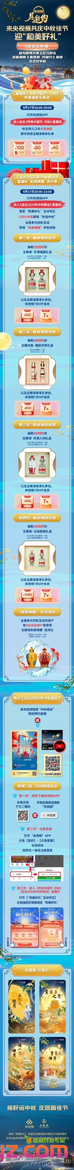 央视频的奖品都有什么？ - PPXYZ线报