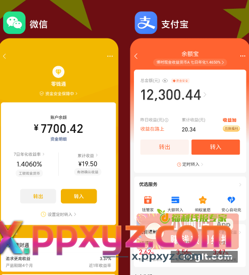 老妹我刚刚网贷2个{ - PPXYZ资源网