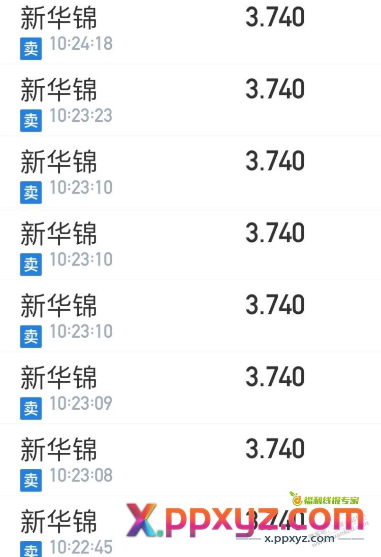 就五万快。。。 - PPXYZ线报