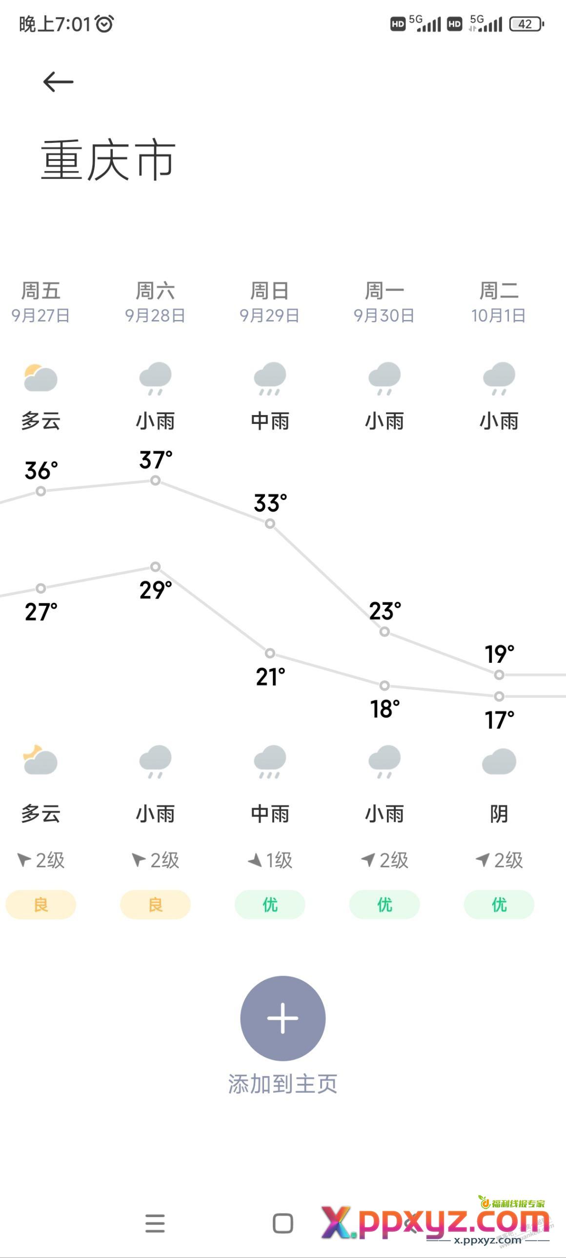 好家伙现在天气温度降温比股市还暴跌 - PPXYZ线报