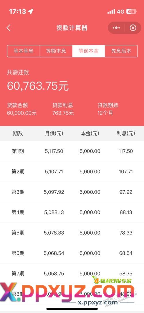 兄弟们，利息是不是这样算的？ - PPXYZ线报