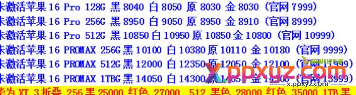 16pm全线上涨 - PPXYZ线报