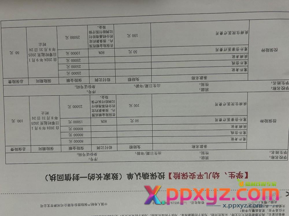 暑假天孩子被仓鼠咬了，意外险能报销，学校买的学平险还能报销吗？ - PPXYZ线报