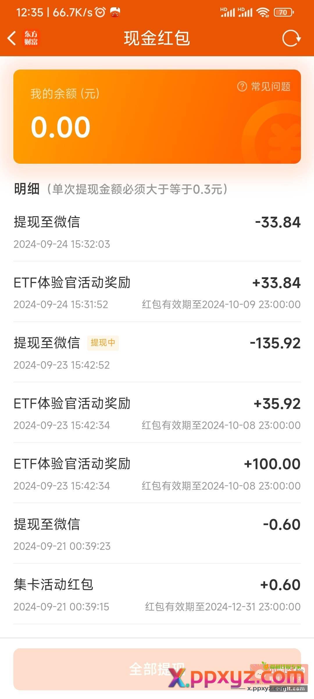 东方财富我周一提现135还没到呢 - PPXYZ资源网