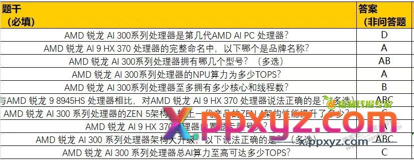 微信答题5元e卡 又有了 - PPXYZ线报