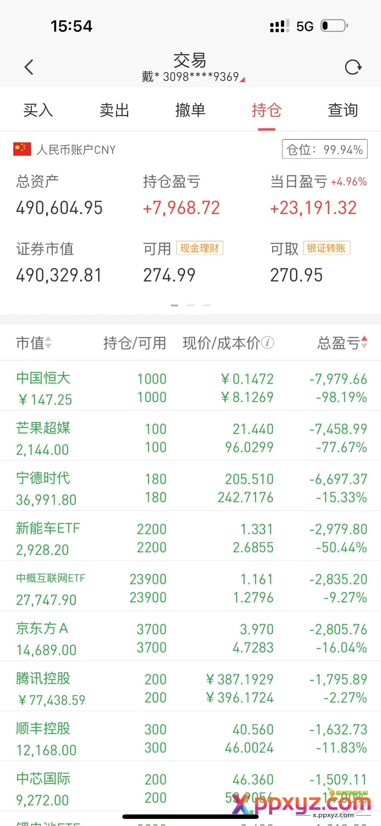 这基金亏得，还是没眼看，好像不能发删了吧 - PPXYZ线报