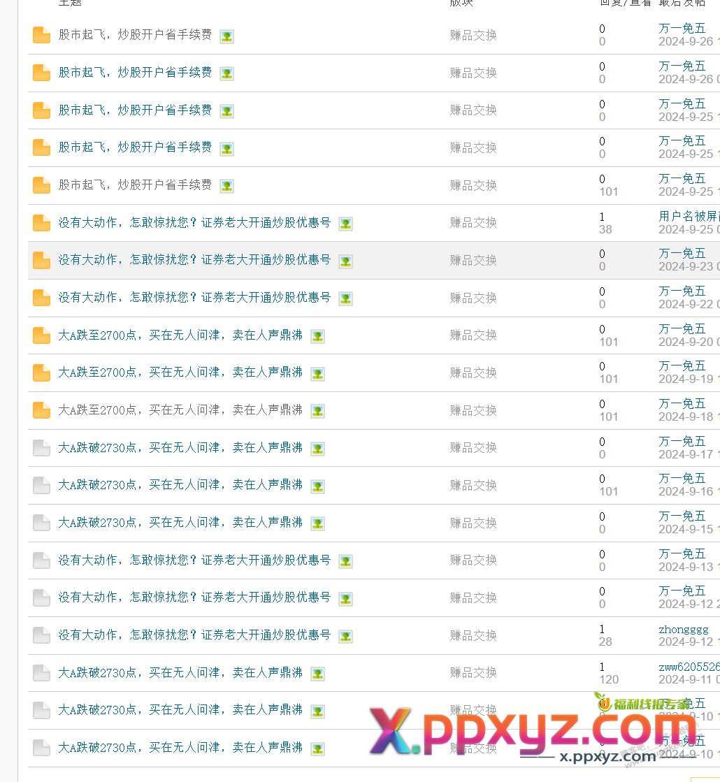 为神马大家一讨论某A就关贴，某人发几百个开户就没事 - PPXYZ线报