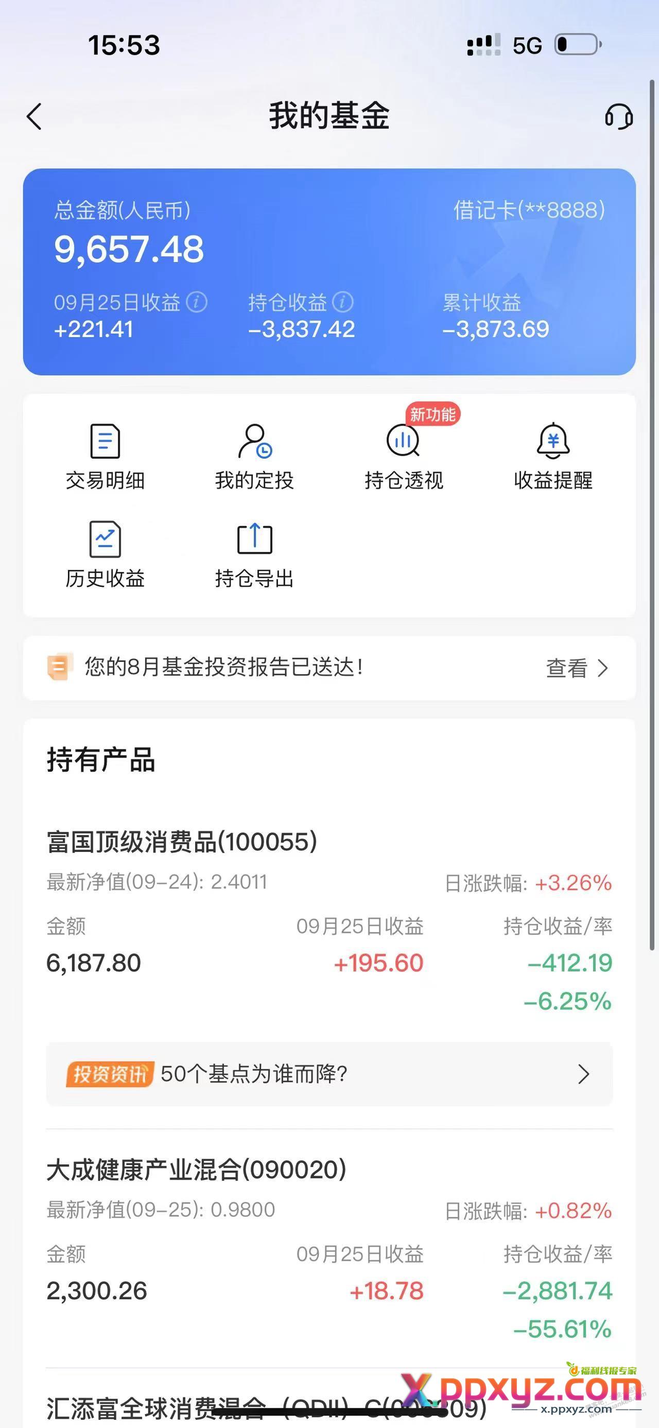 这基金亏得，还是没眼看，好像不能发删了吧 - PPXYZ线报