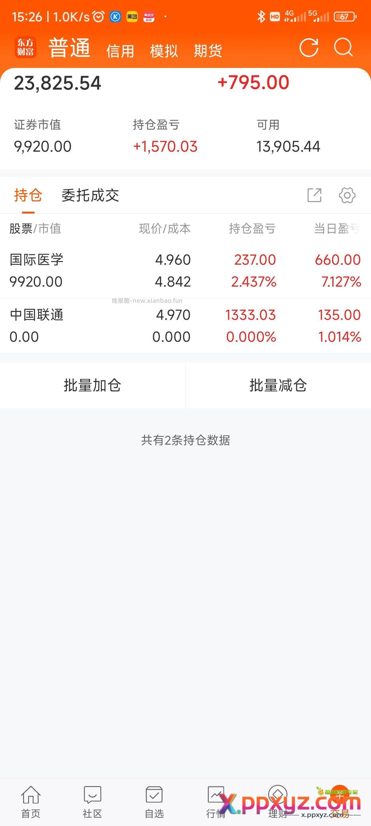 今天大毛已清仓 祝留下的吃大肉 - PPXYZ资源网 今天大毛已清仓 祝留下的吃大肉 - PPXYZ资源网