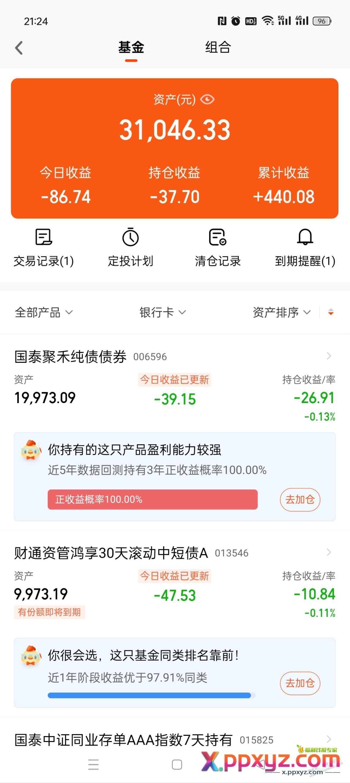 今天的基金收益吓死人 - PPXYZ线报