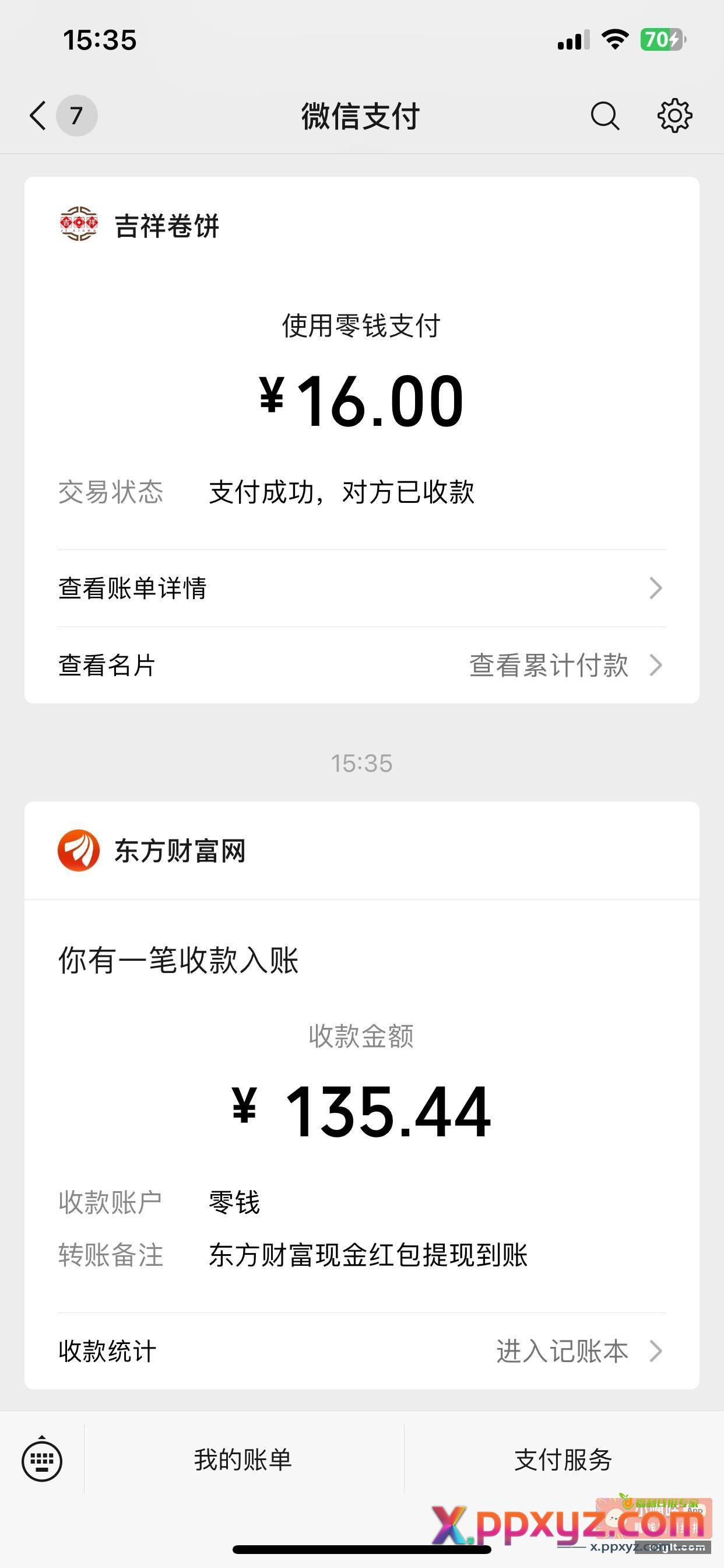 东方财富终于到了 - PPXYZ资源网