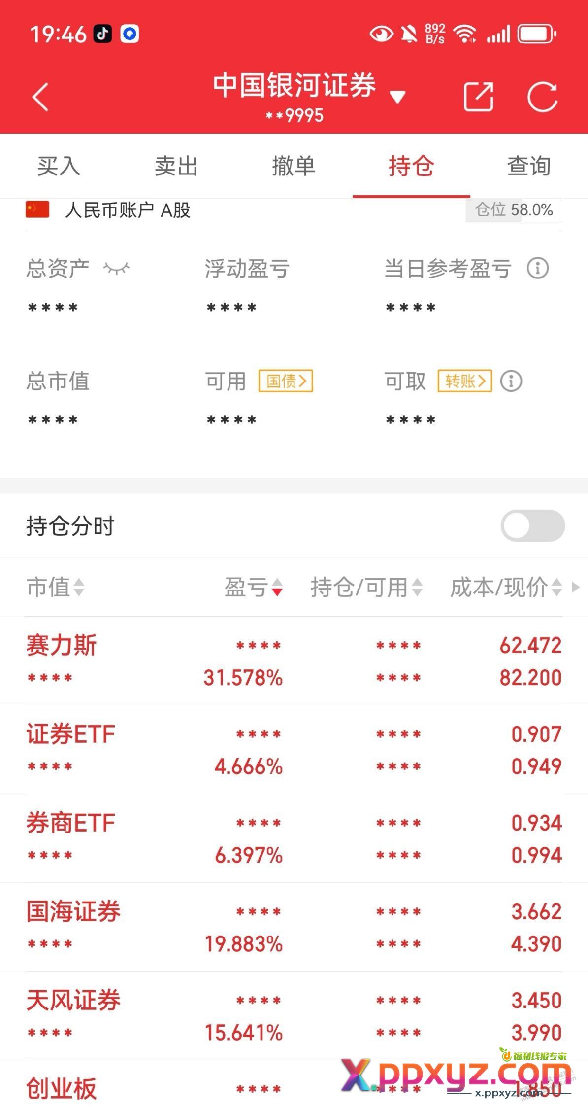 牛市？ - PPXYZ线报