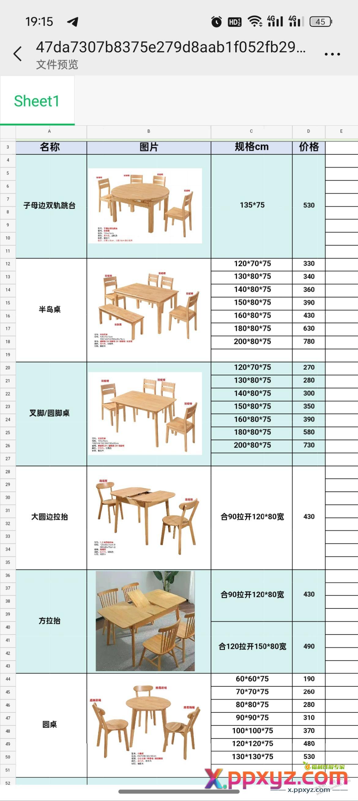 给吧友们看看家具工厂批发价格表参考，买的时候多砍砍价吧。 - PPXYZ线报