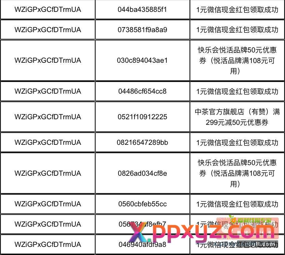 快乐星期六.我要吃披萨{ - PPXYZ资源网
