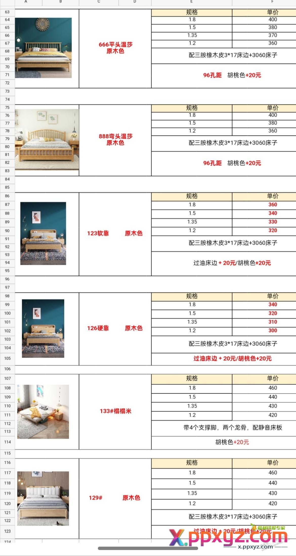 给吧友们看看家具工厂批发价格表参考，买的时候多砍砍价吧。 - PPXYZ线报