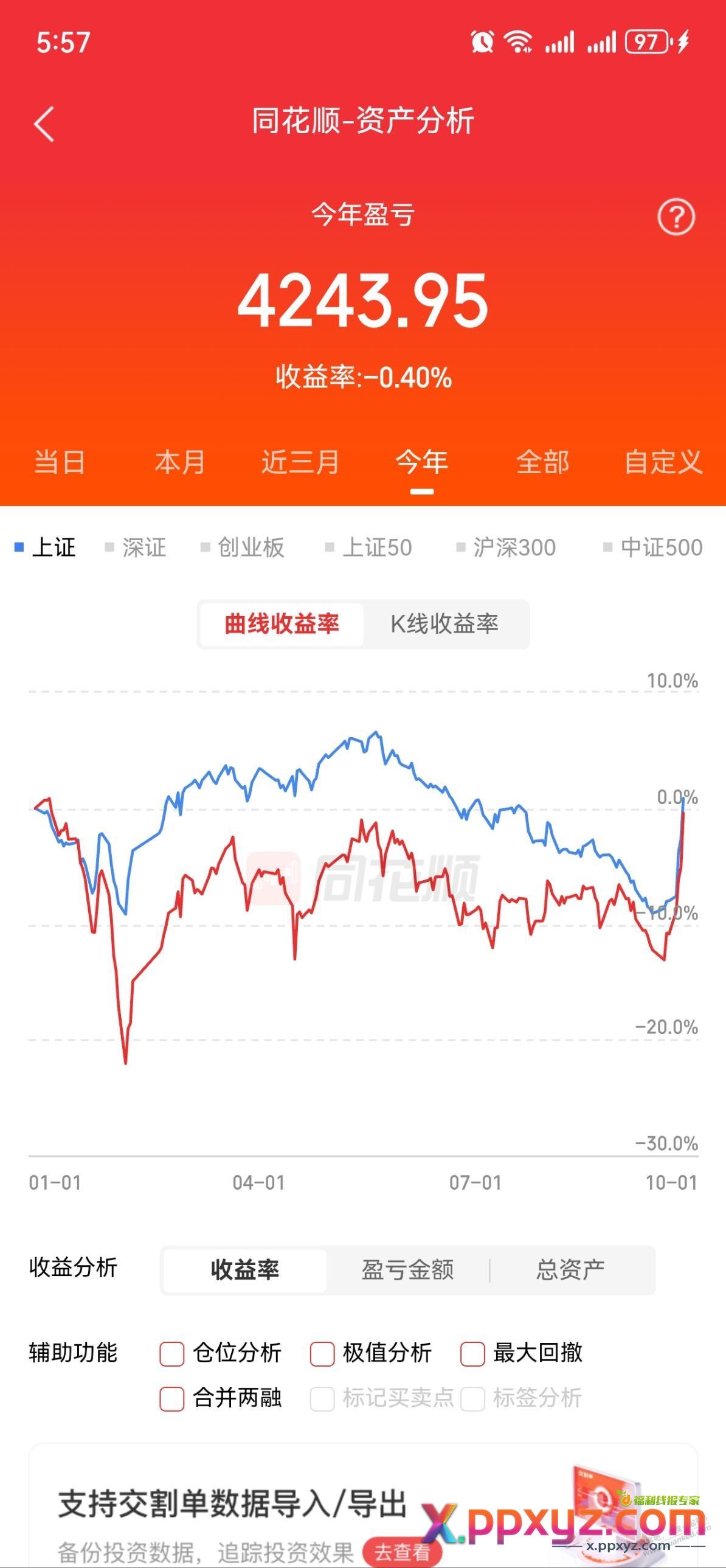 玩跷跷板？希望下半年好运吧 - PPXYZ线报