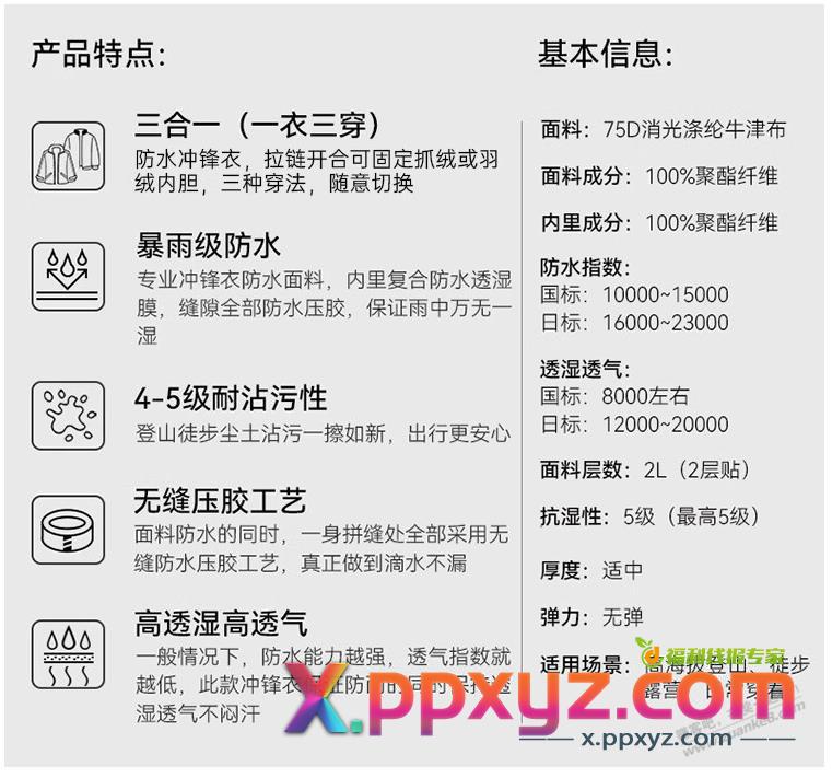 国标冲锋衣是不是不用洗了？ - PPXYZ线报