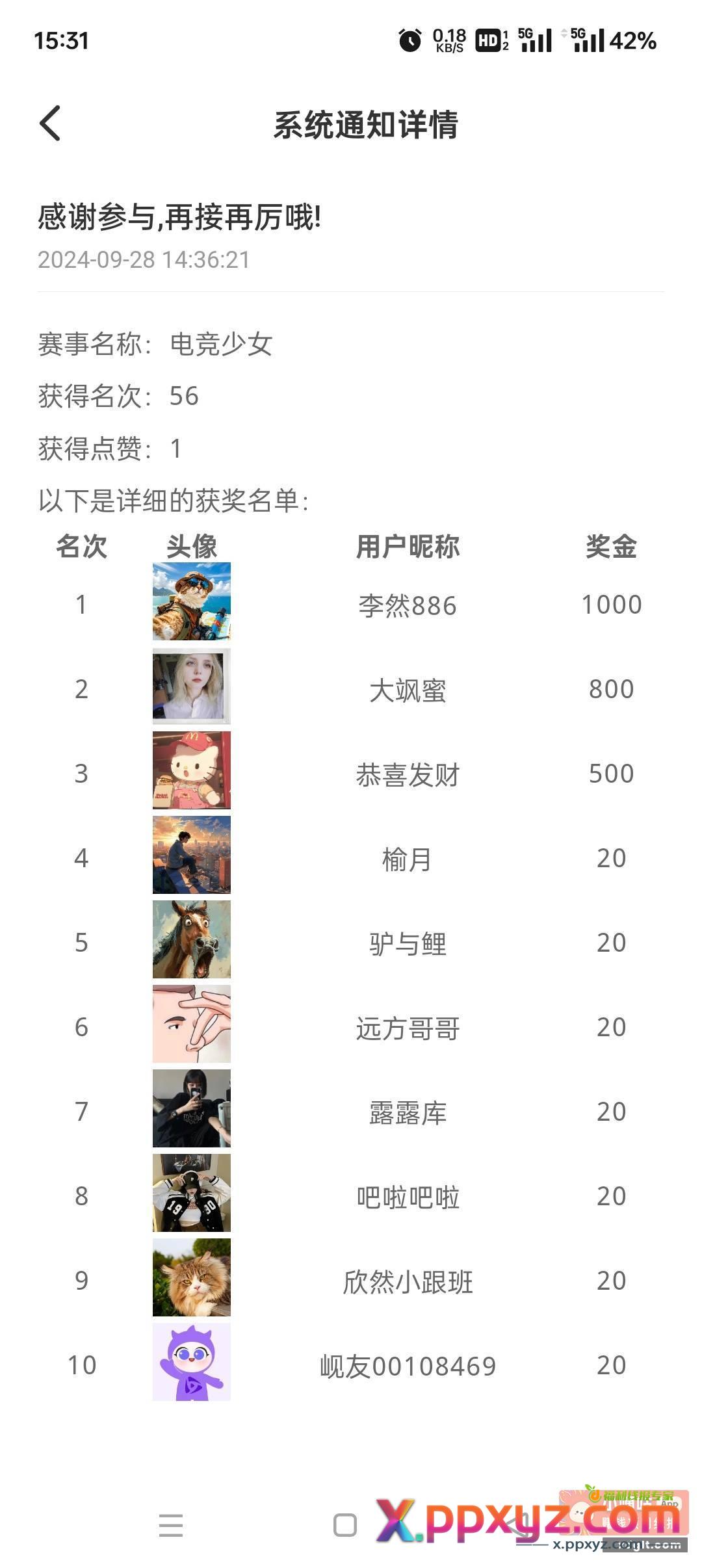 上次有个老哥发的 这个是不是改规则了 - PPXYZ资源网