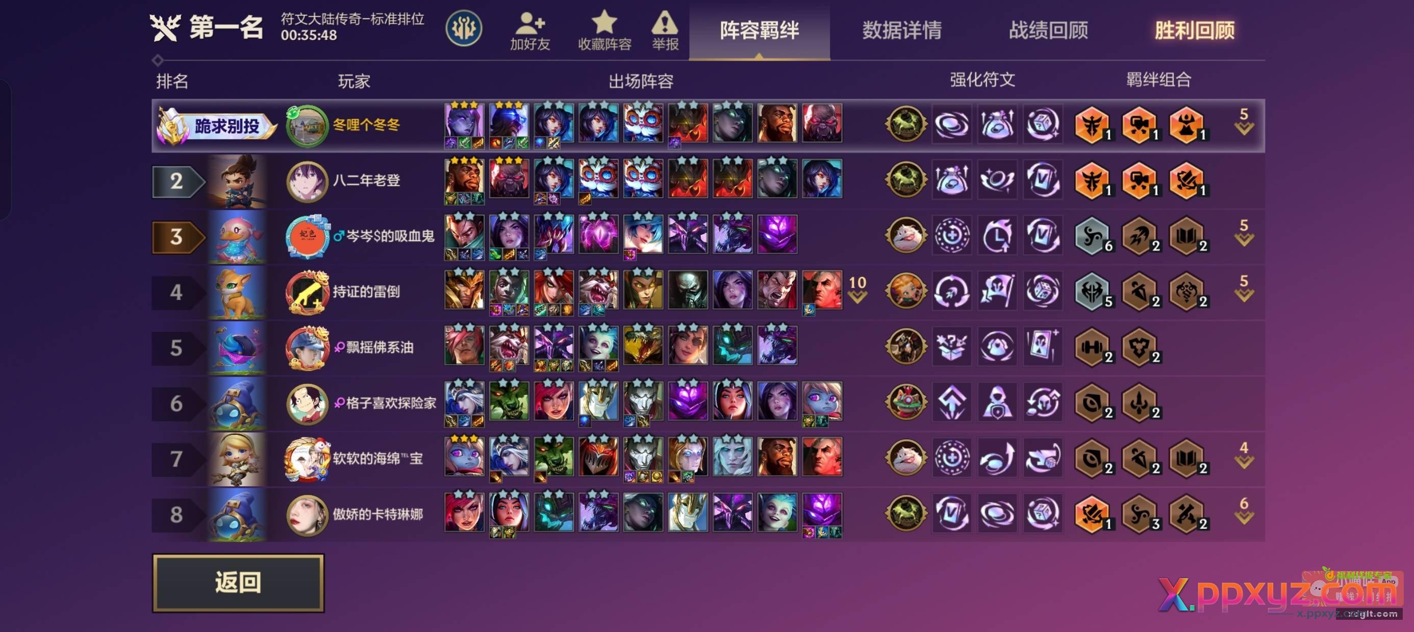 老哥们 别努力了 炒起来吧 - PPXYZ资源网