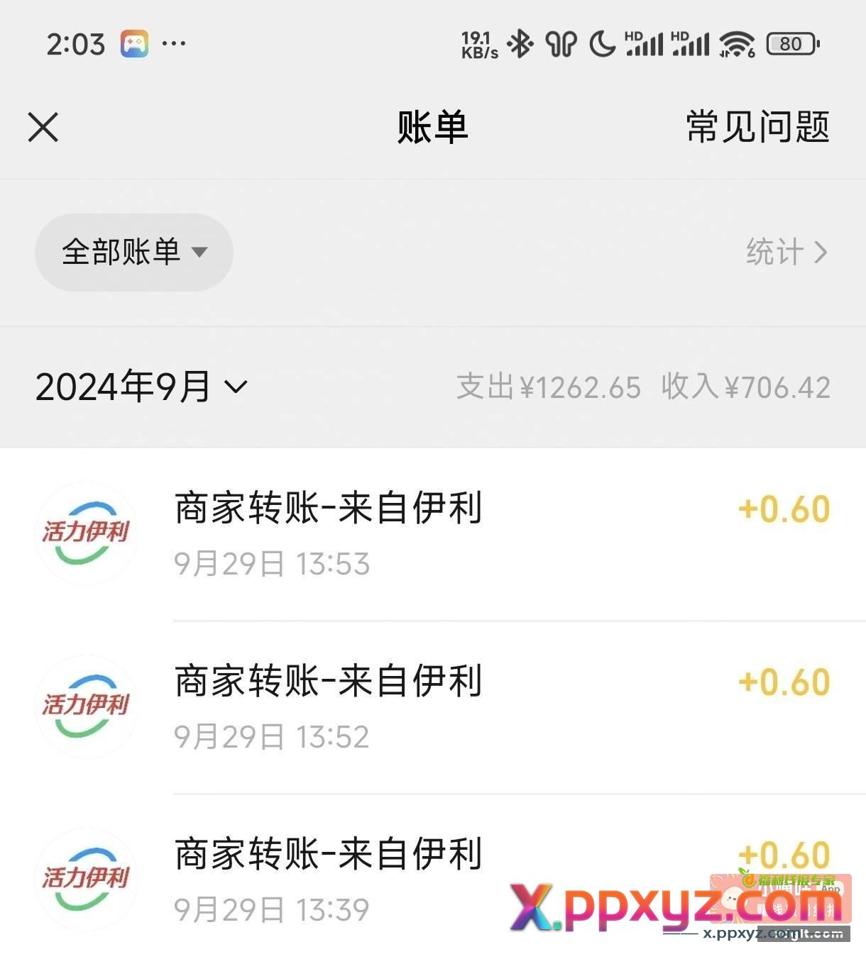 你不要再中了{ 皱眉 - PPXYZ资源网