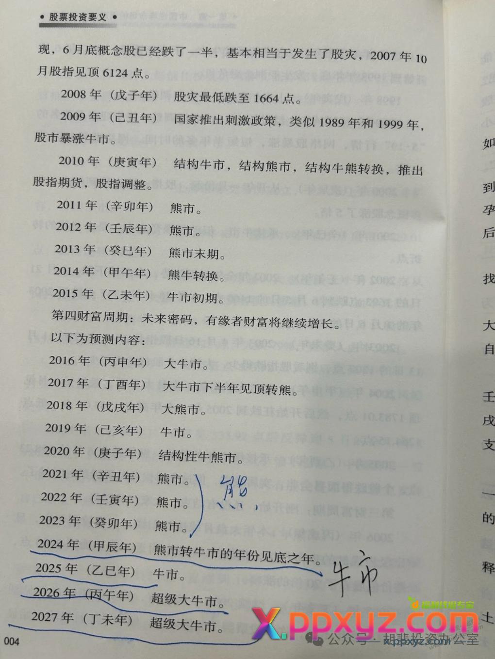 分享一本书，预测还挺准 - PPXYZ线报