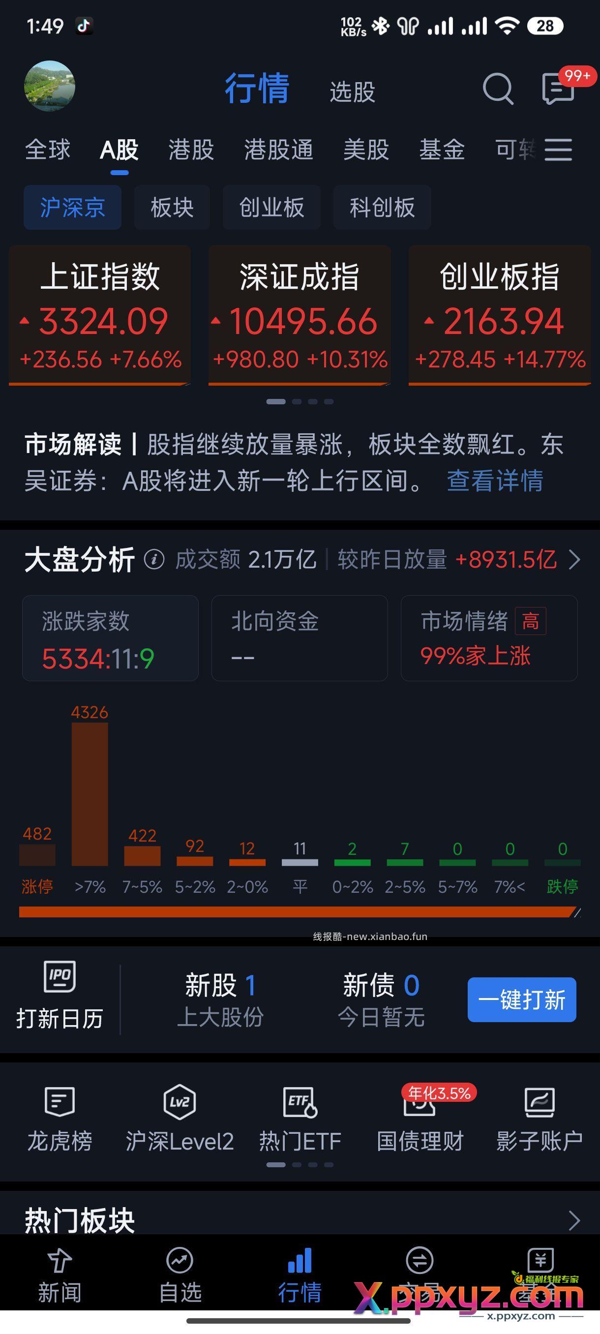 疯牛 捡钱一般 - PPXYZ资源网