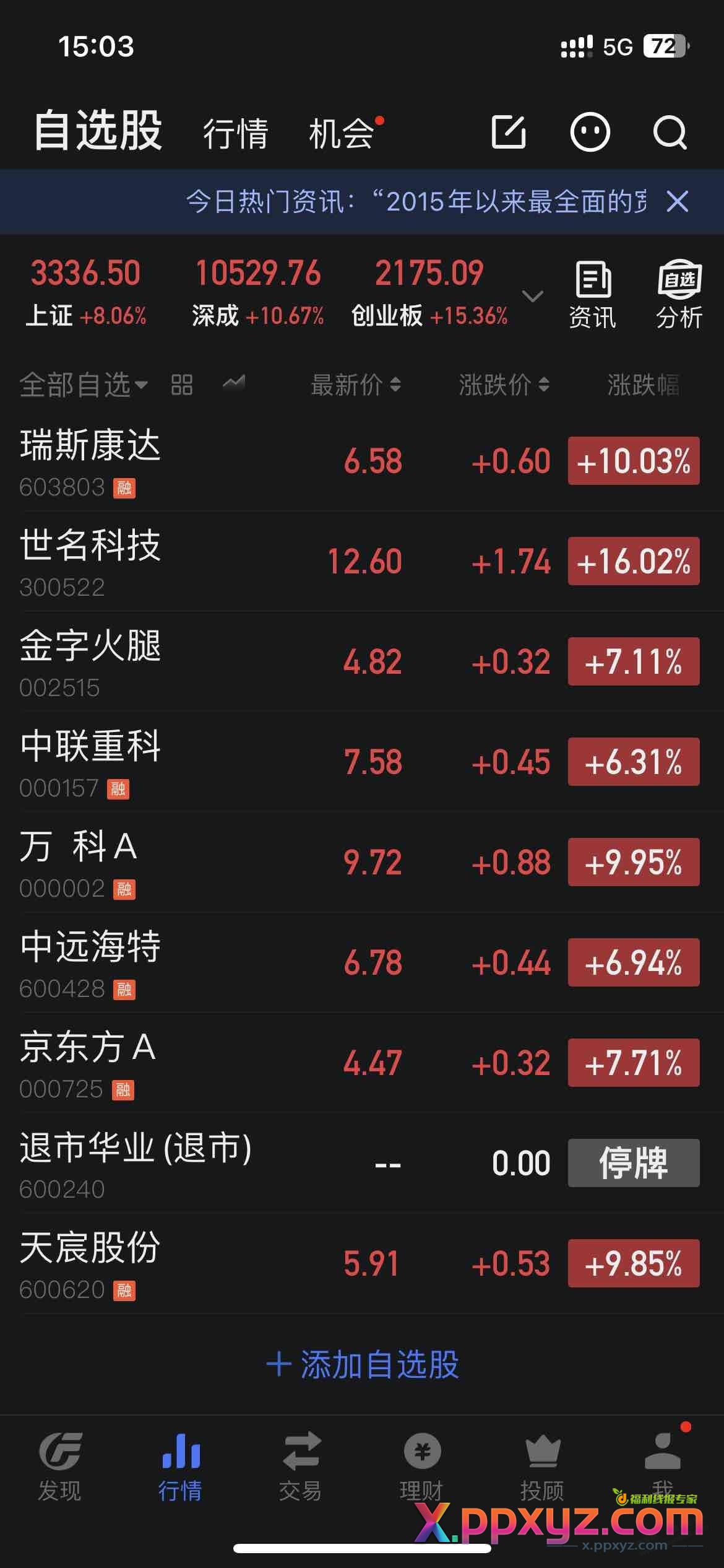 存什么众邦，这几天丢进股市五年银行定期的利息都有了 - PPXYZ线报