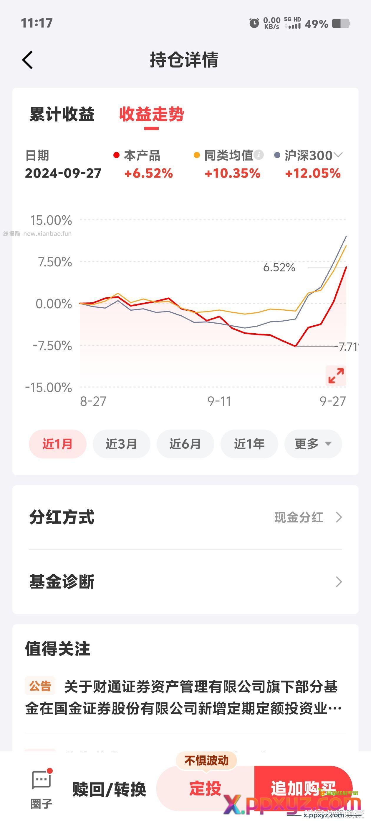 抄底抄底 - PPXYZ资源网