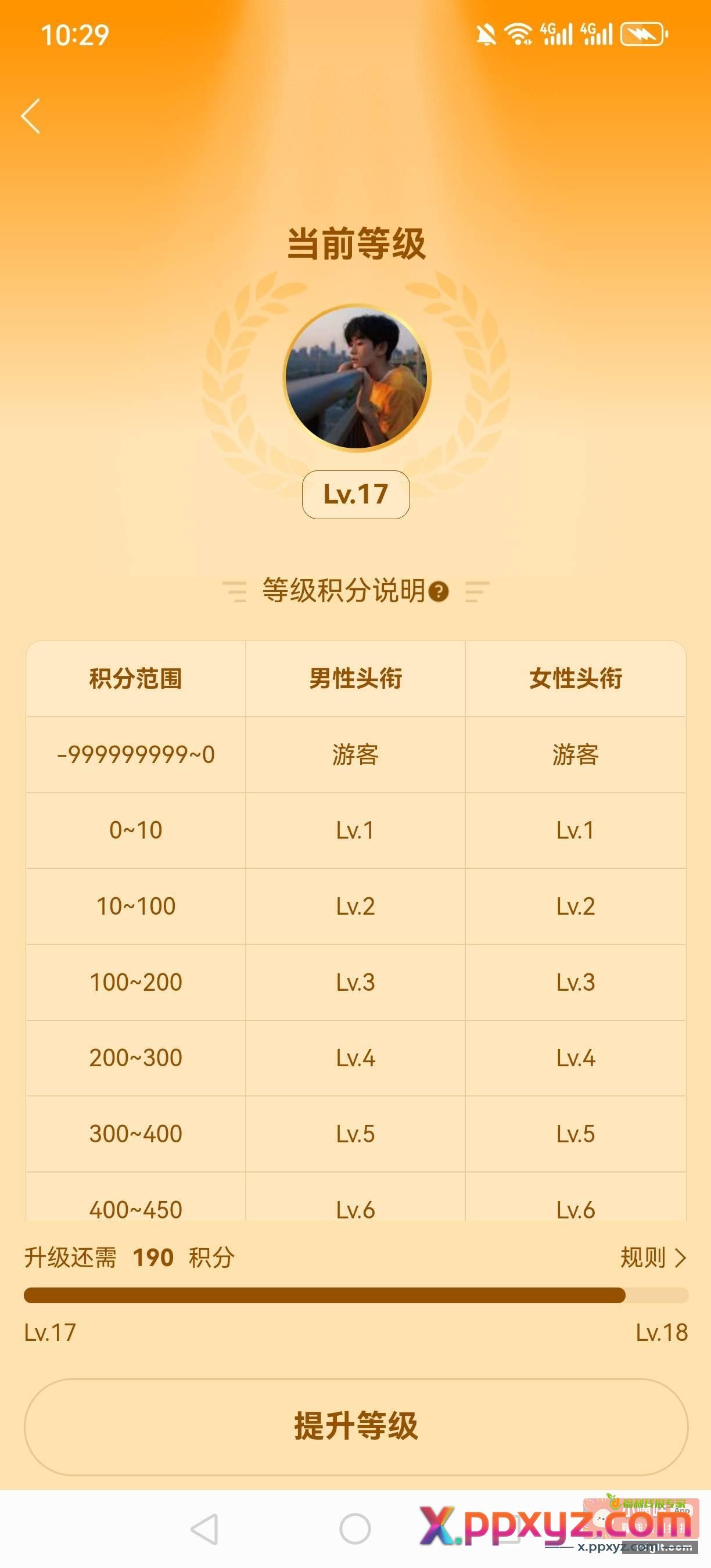 看到自己马上18级了 - PPXYZ资源网