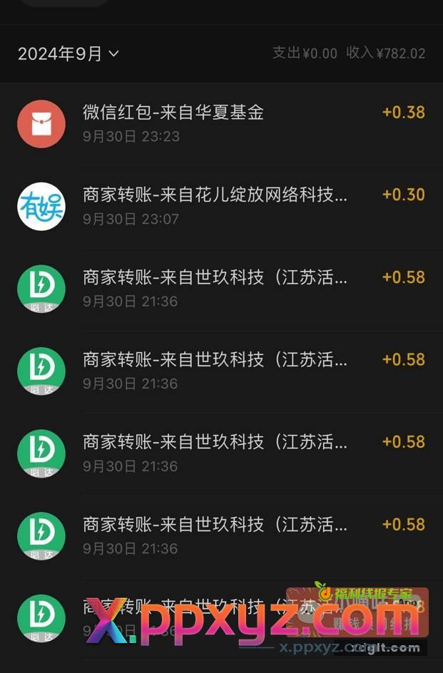 9月撸毛月度大总结 撸毛首先心态要好 - PPXYZ资源网
