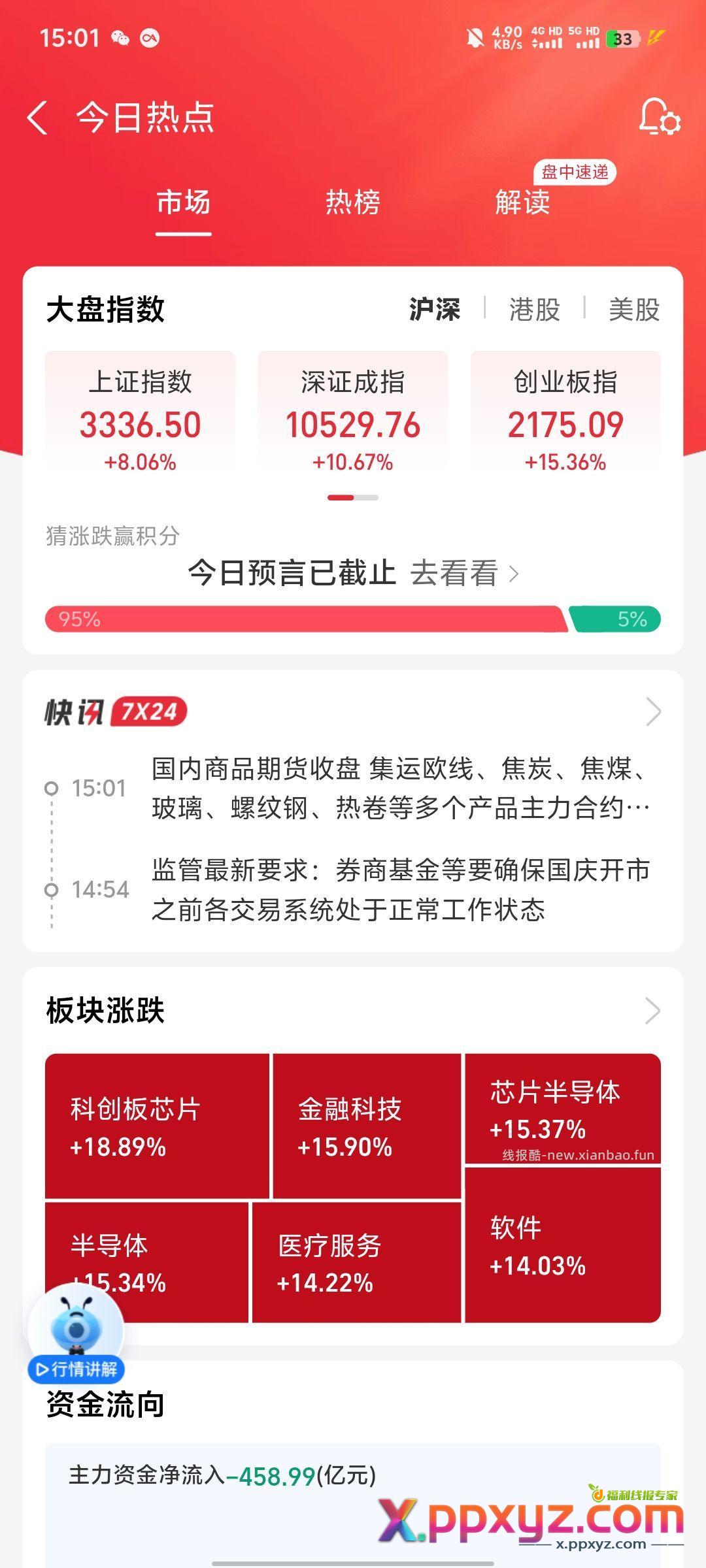 今晚KTV - PPXYZ资源网