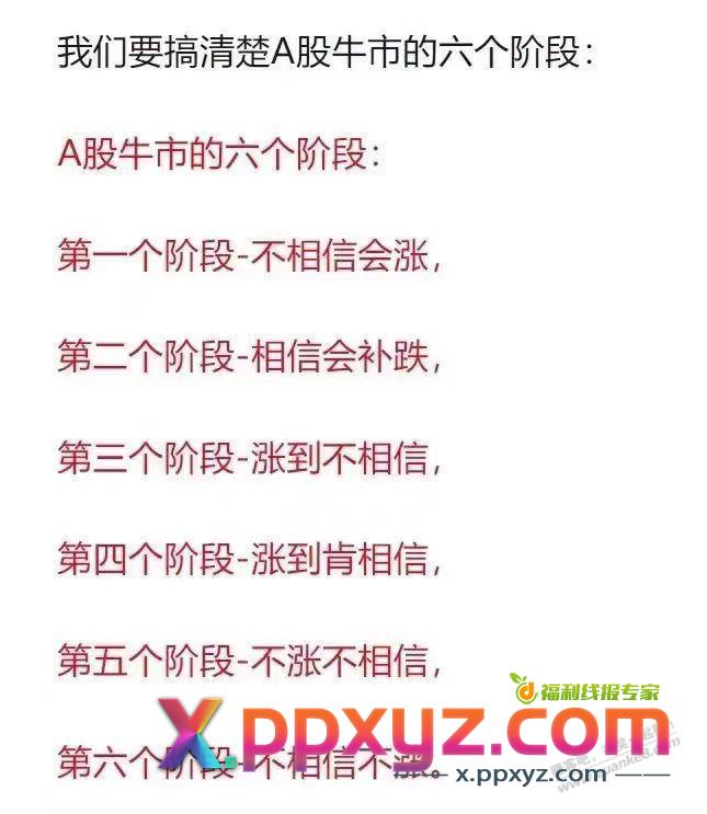 现在哪个阶段了 - PPXYZ线报