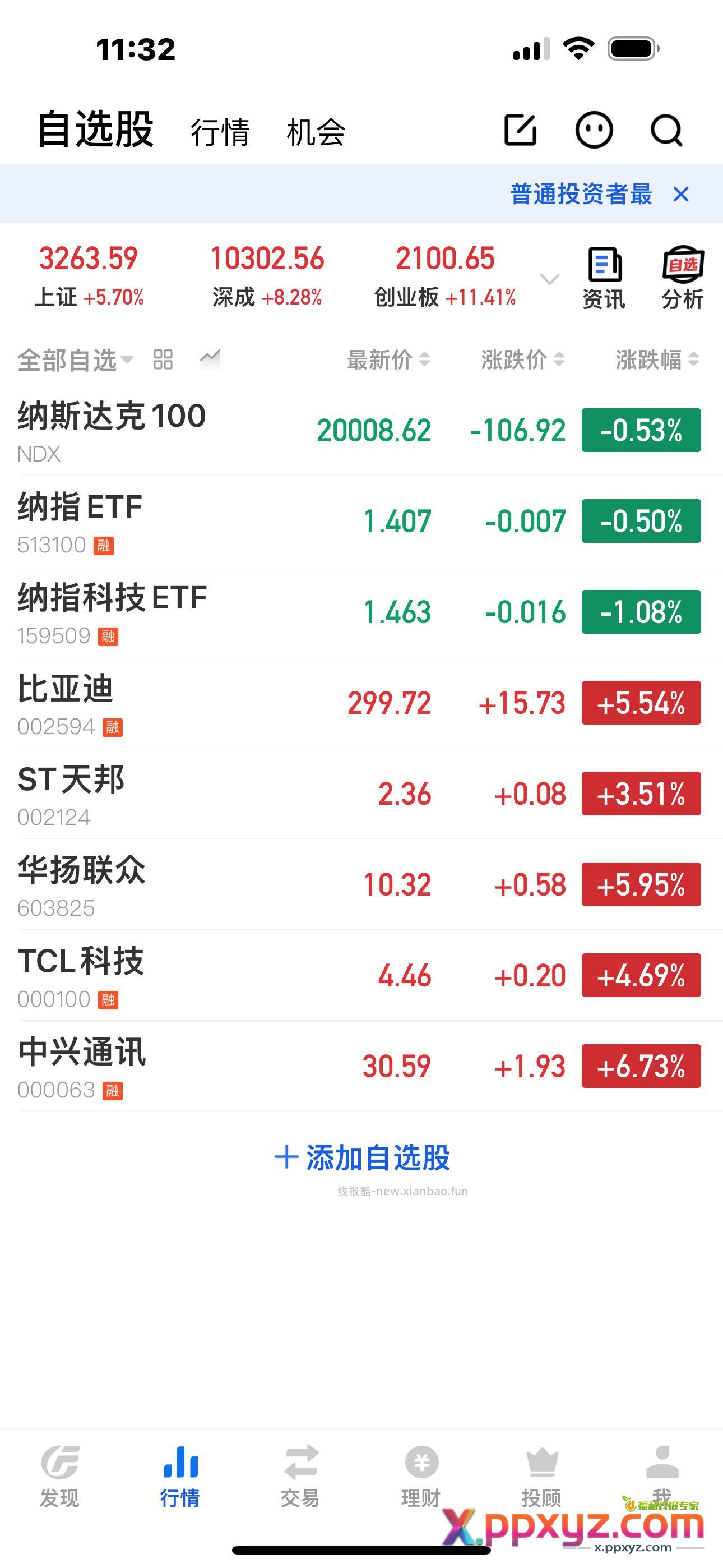 大涨 - PPXYZ资源网