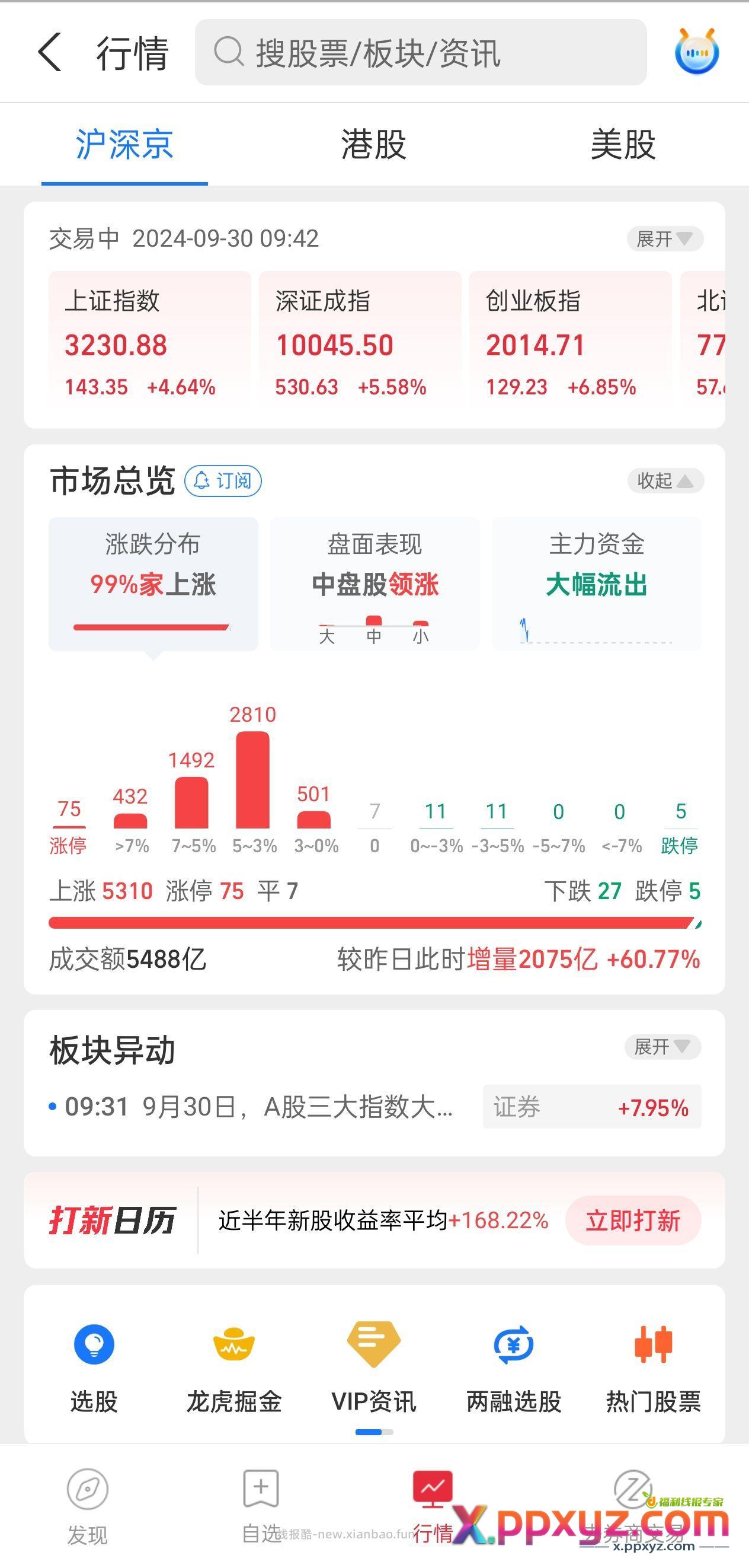 房子已卖 老婆已挂世纪佳缘 梭哈充 - PPXYZ资源网