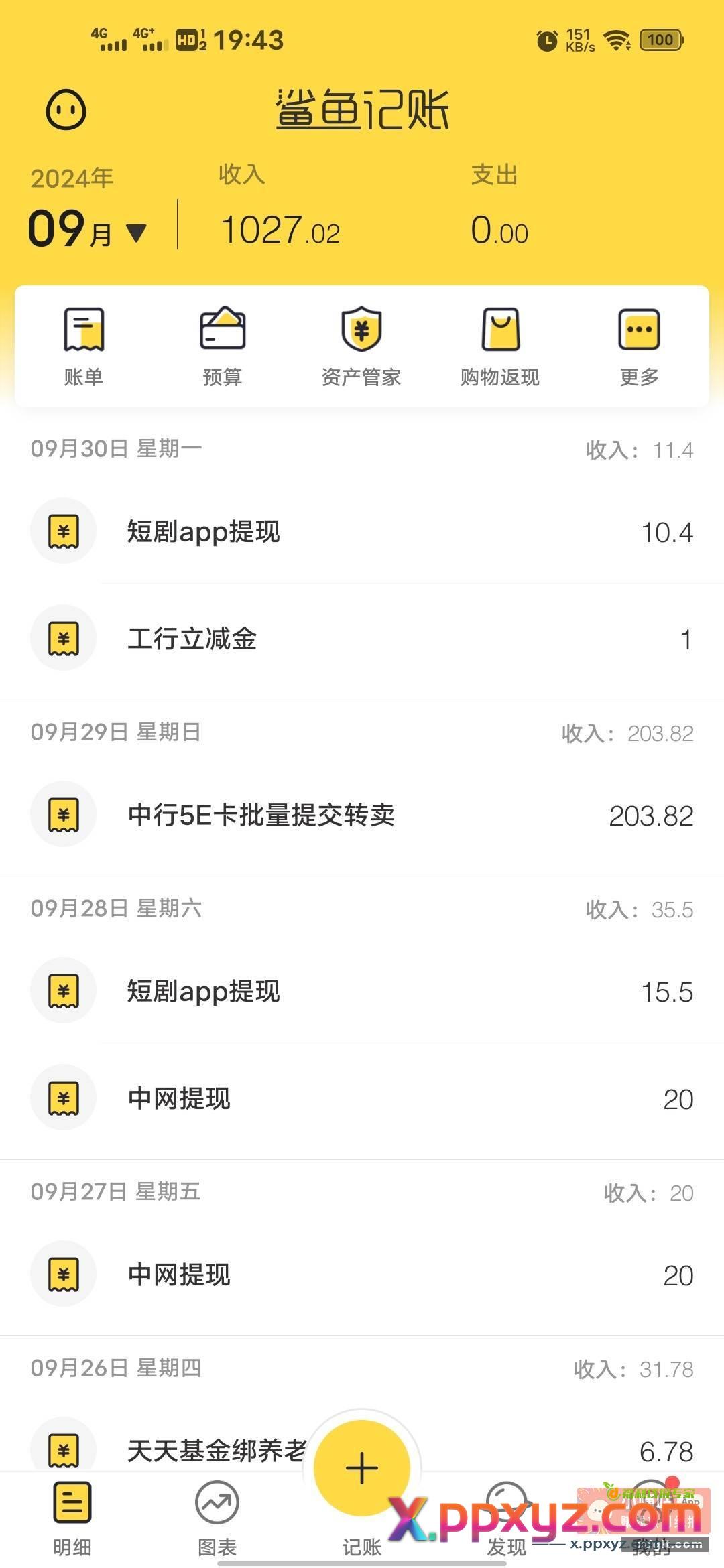9月撸毛总结 破千了 - PPXYZ资源网