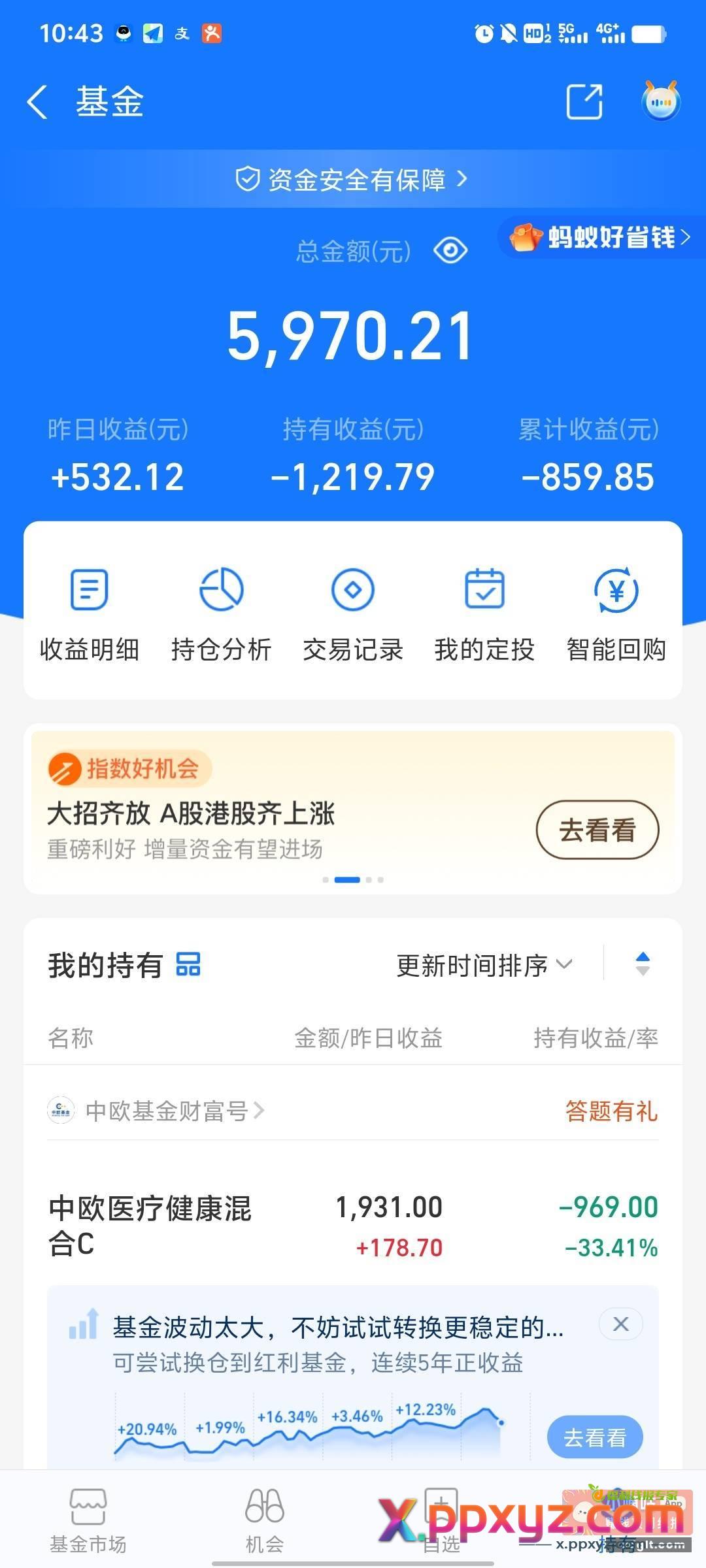 兄弟们 听我一句劝 股票 - PPXYZ资源网