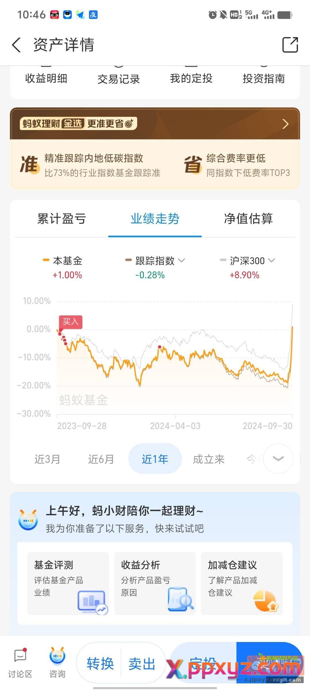 兄弟们 听我一句劝 股票 - PPXYZ资源网