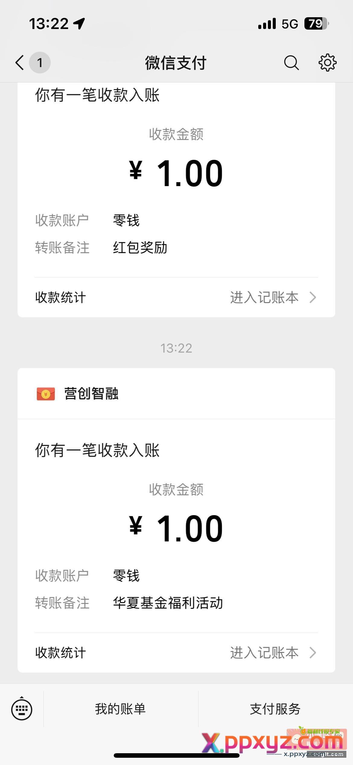 公众号 华夏基金 有积分的去 - PPXYZ资源网