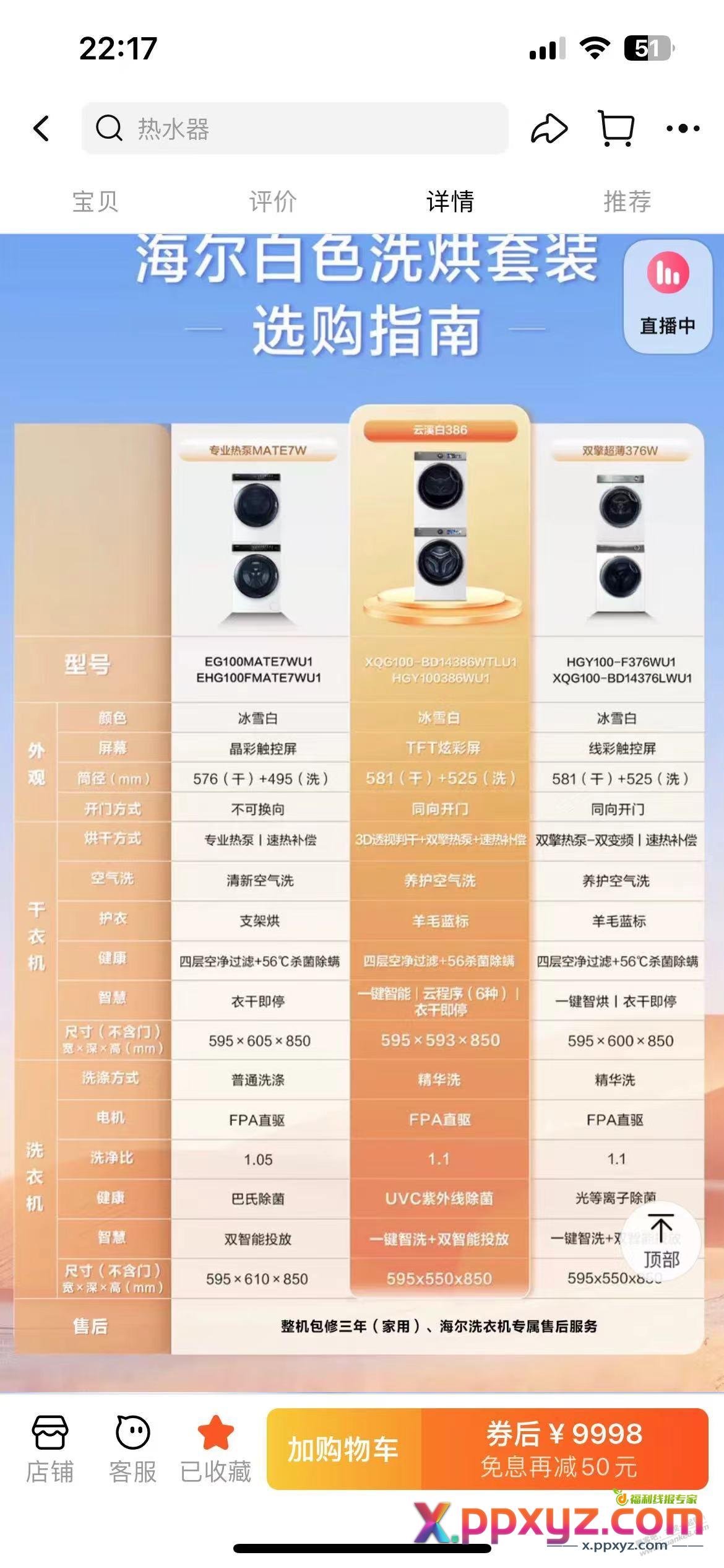 给想买海尔386洗衣机一个参考 - PPXYZ线报