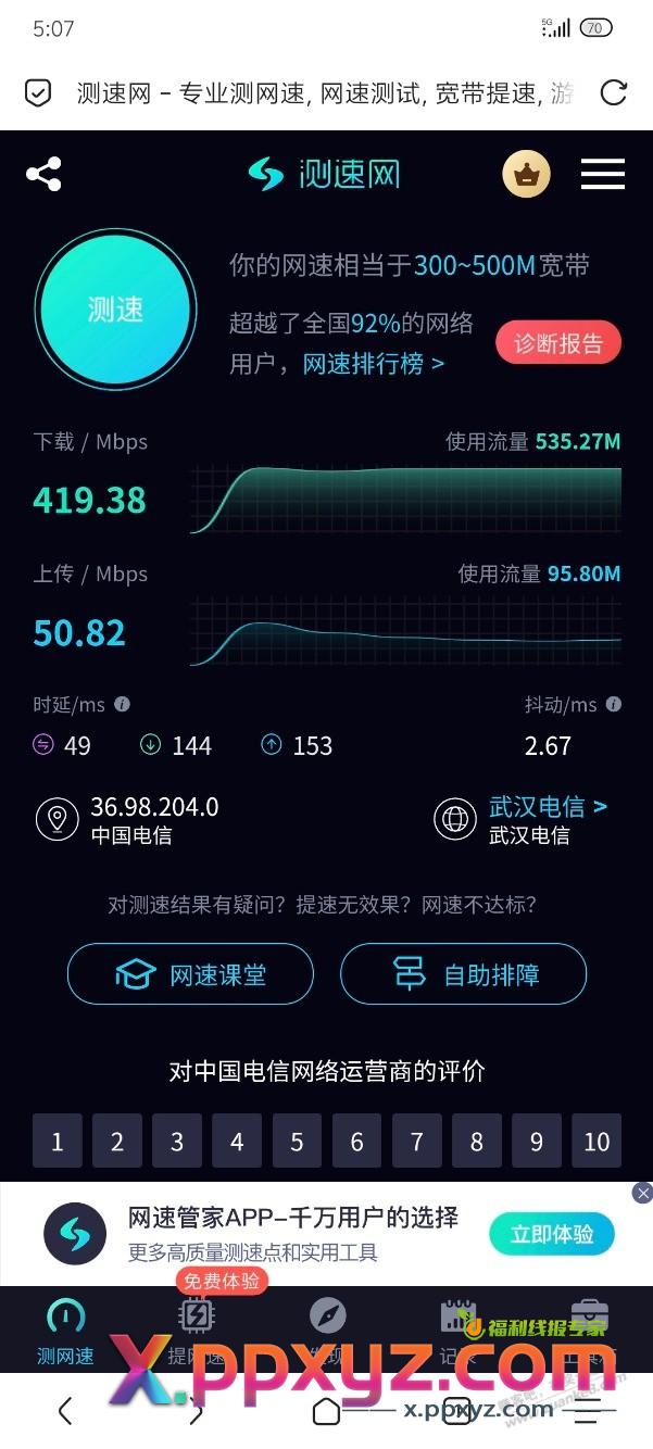 电信4g网速好慢，可以提速吗 - PPXYZ线报