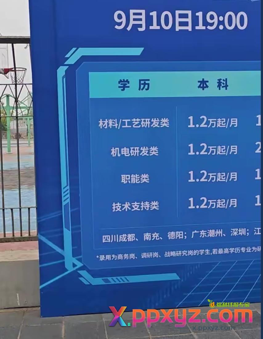 这个薪资什么水平 - PPXYZ线报