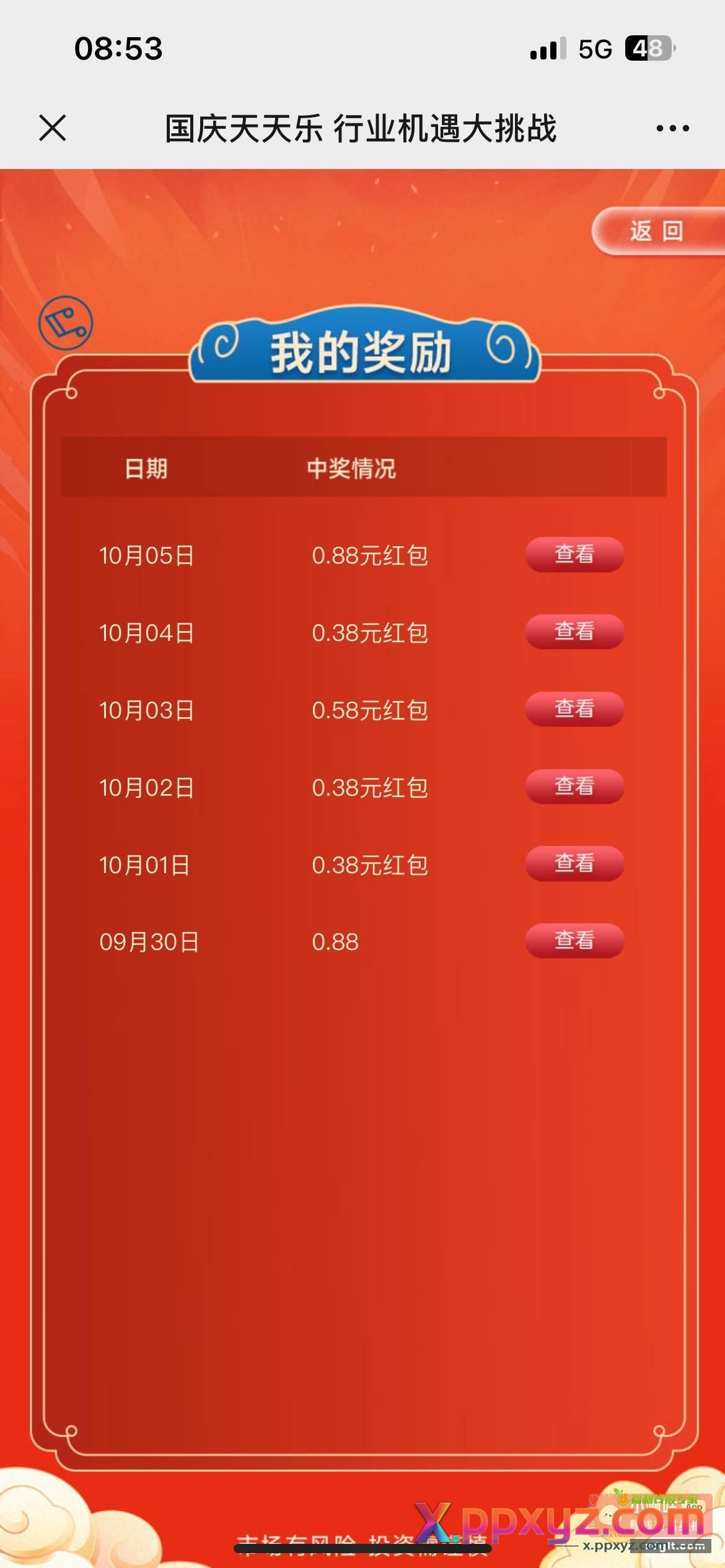 最后2天 9点之后去 - PPXYZ资源网