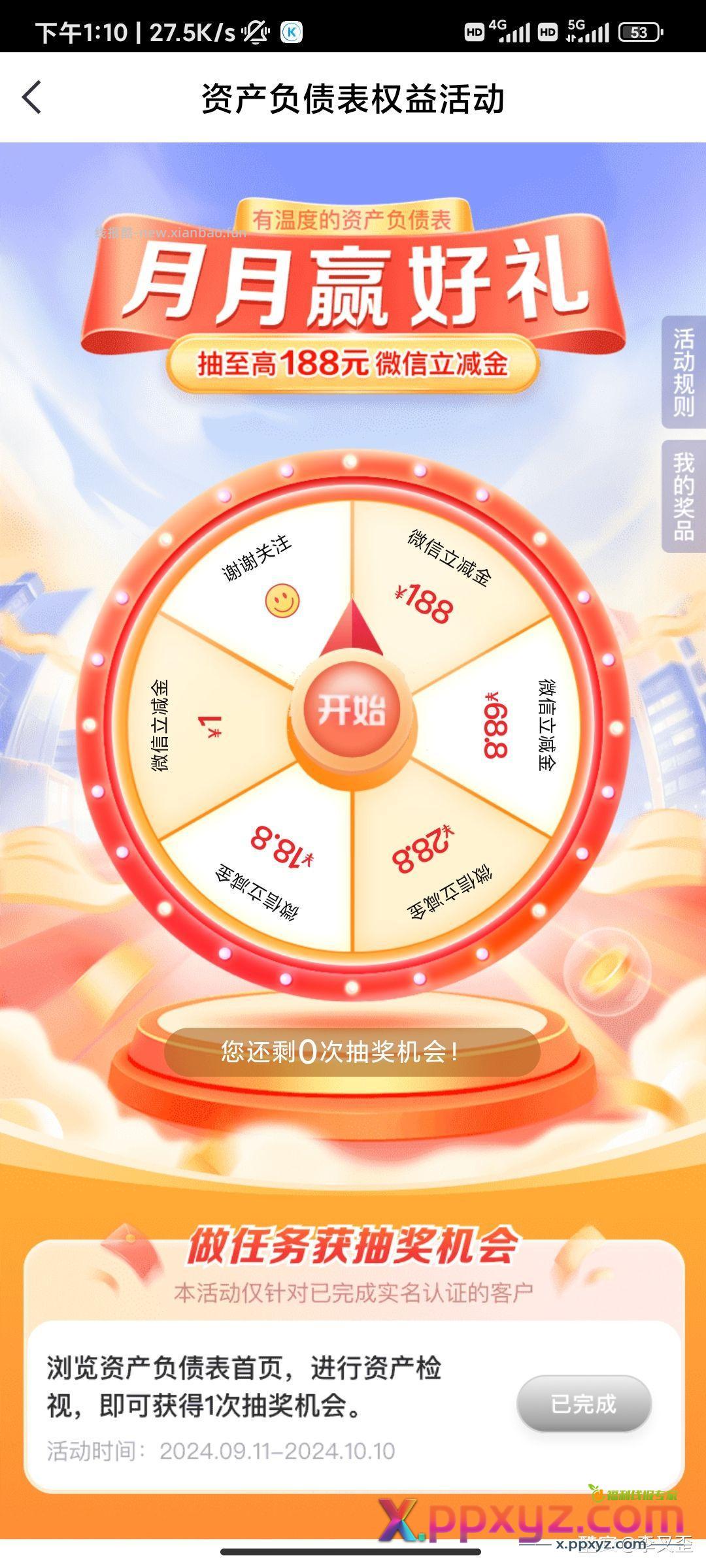 中信银行羊毛 直接浏览一下抽奖。 - PPXYZ资源网