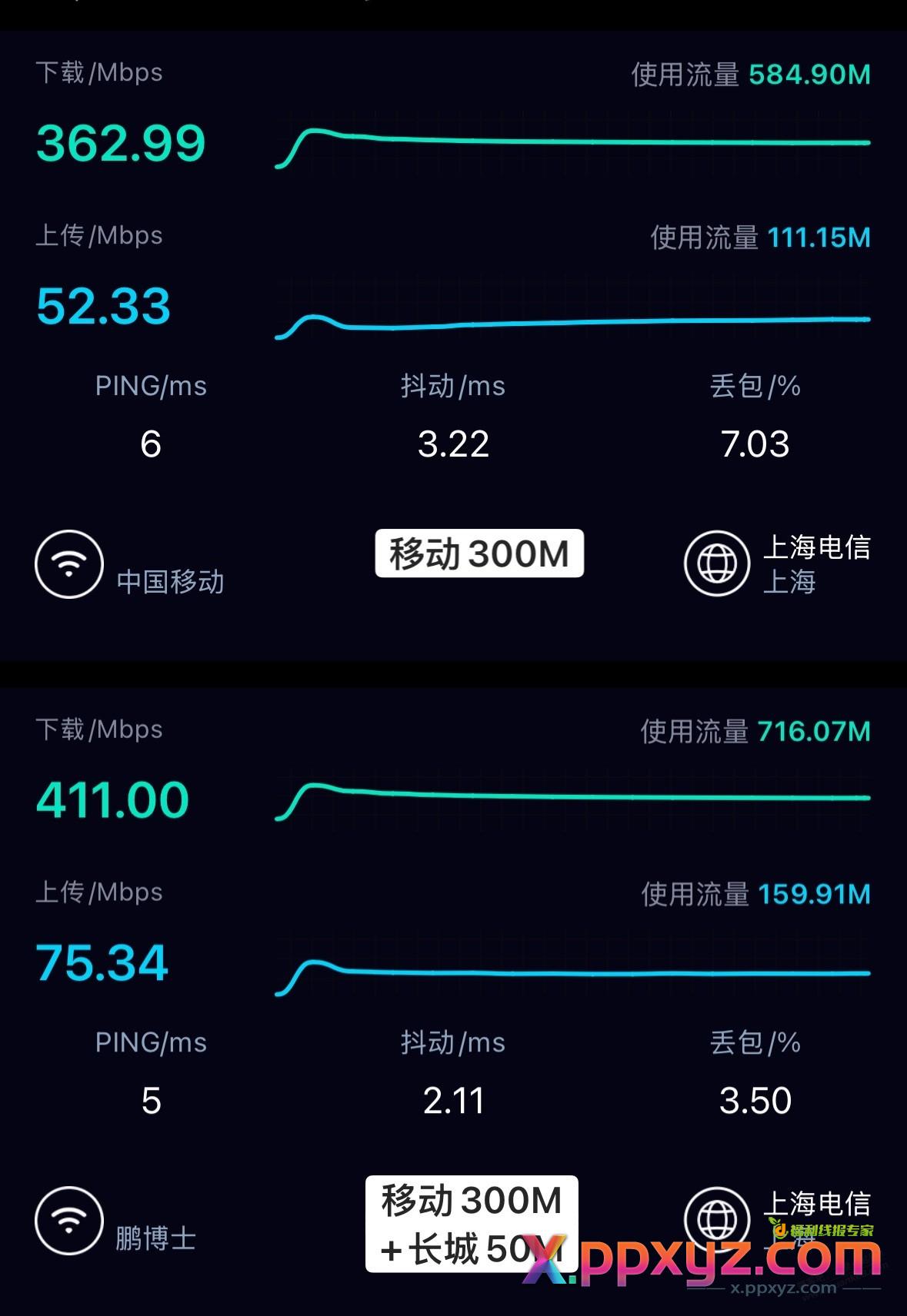 pdd 移动宽带 300M 180/年 稳吗？ - PPXYZ线报