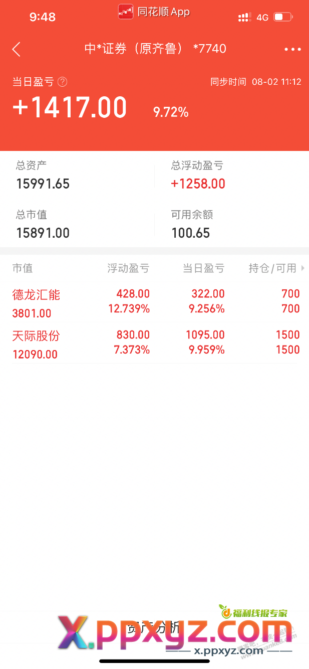 原来每一个低点都是机会 - PPXYZ线报