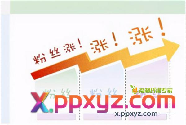 微信视频号：涨粉、引流、变现等详细教程 引流 流量 视频号 博客运营 第2张