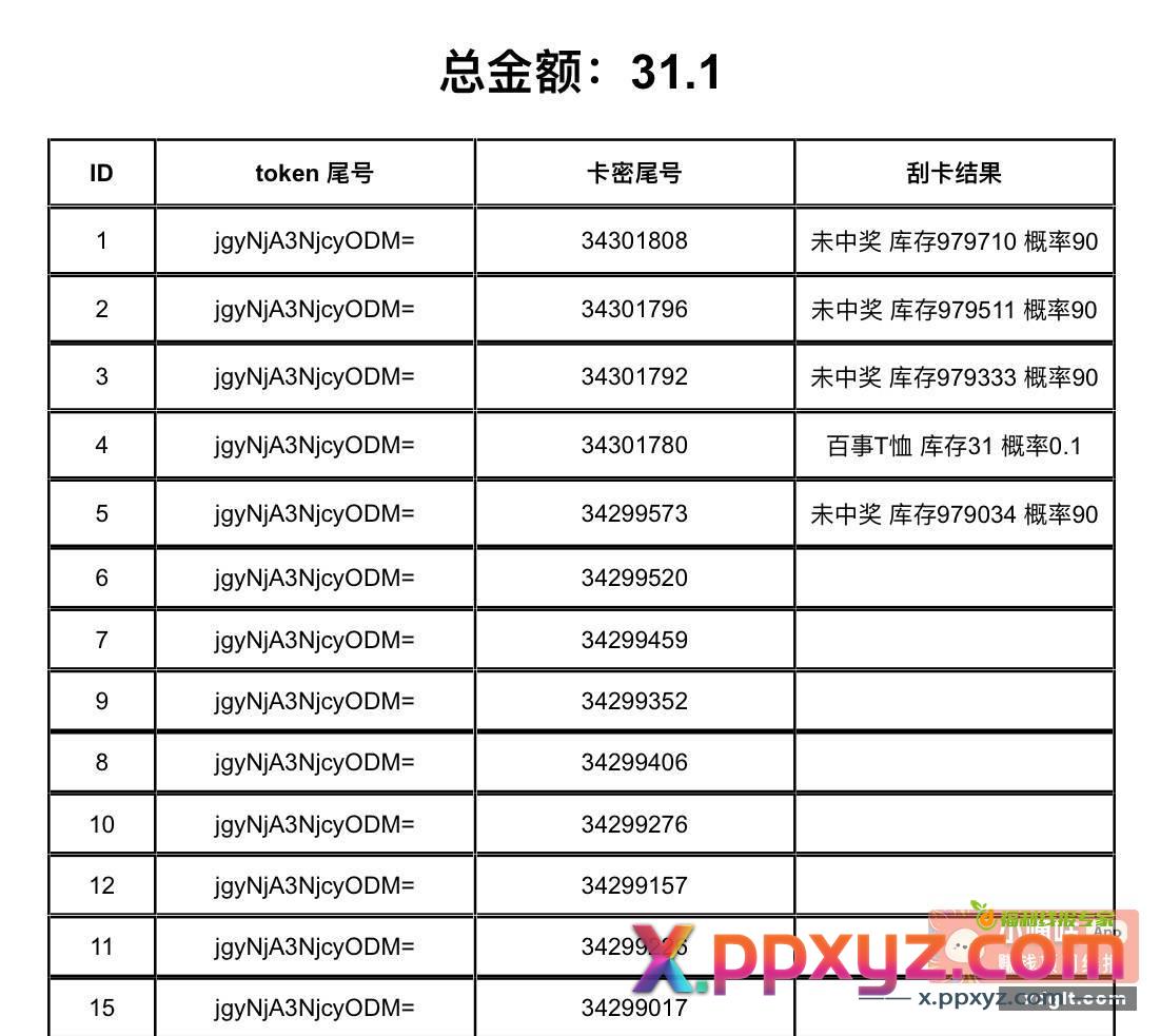 这这这还不如中我88好{ - PPXYZ资源网