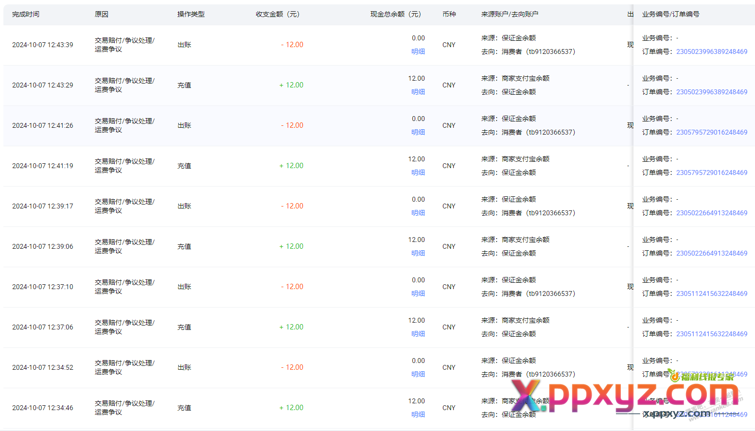 我今天满嘴鸟叫声，MD干完这批货再见，谁爱干谁干。SB客服SB平台************* - PPXYZ线报