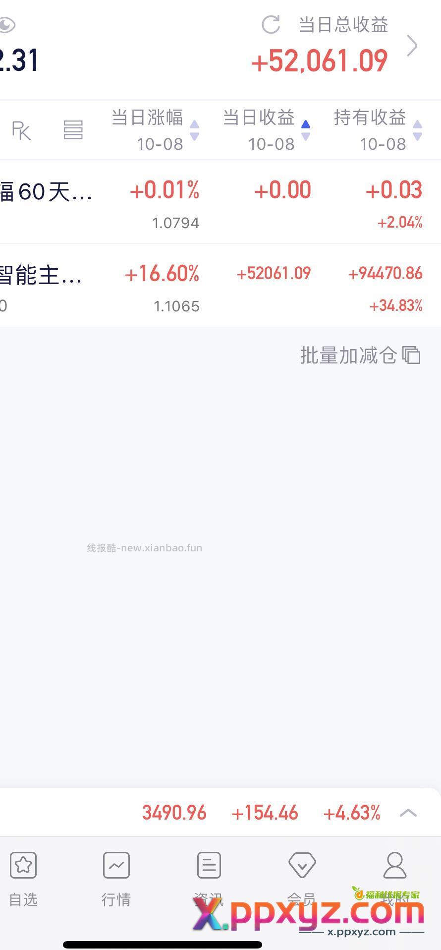 仍在回本路上 - PPXYZ资源网