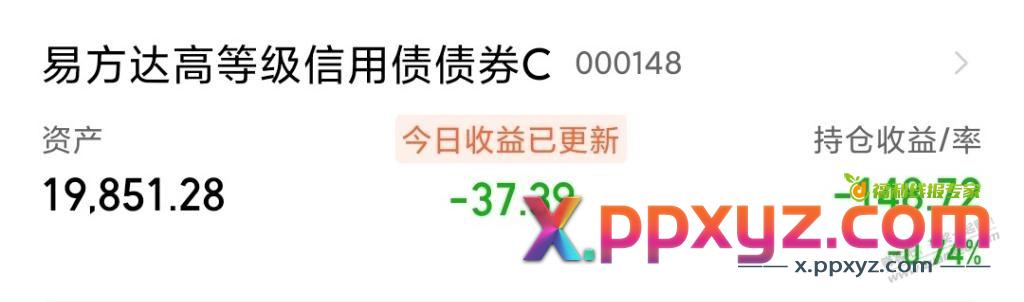 债基亏损让我改变了投资风格 - PPXYZ线报